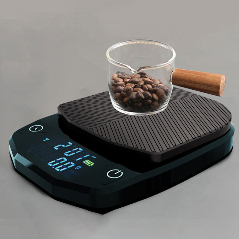 New Italian Coffee Electronic