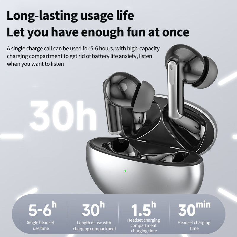 TWS in ear Bluetooth earphones ANC+ENC noise cancelling HIFI low latency heavy bass sports gaming earphones